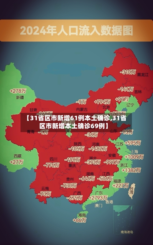 【31省区市新增61例本土确诊,31省区市新增本土确诊69例】