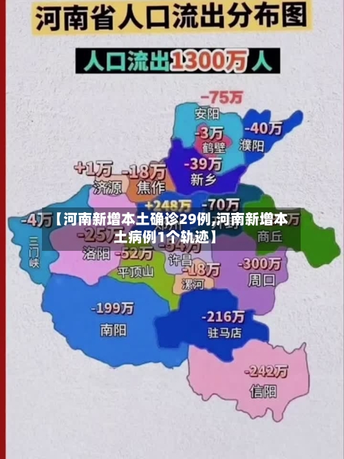 【河南新增本土确诊29例,河南新增本土病例1个轨迹】