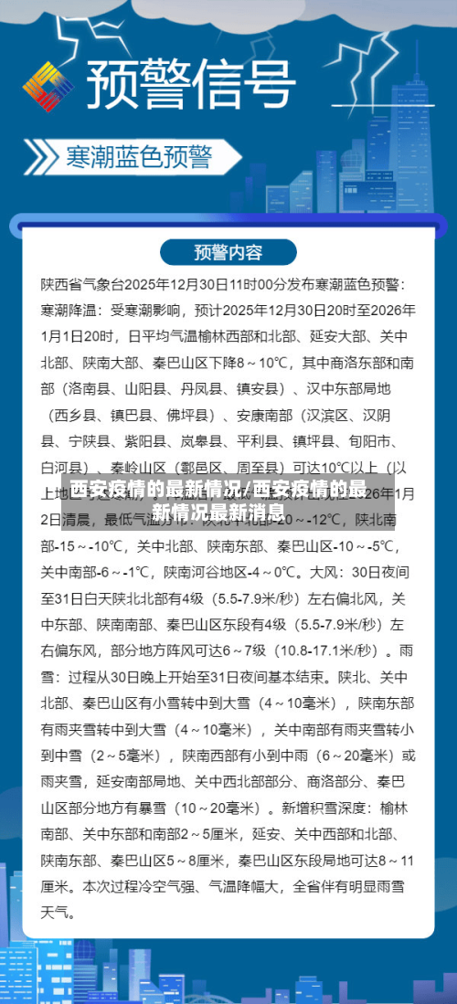西安疫情的最新情况/西安疫情的最新情况最新消息-第3张图片