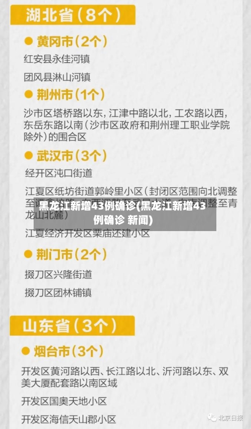 黑龙江新增43例确诊(黑龙江新增43例确诊 新闻)