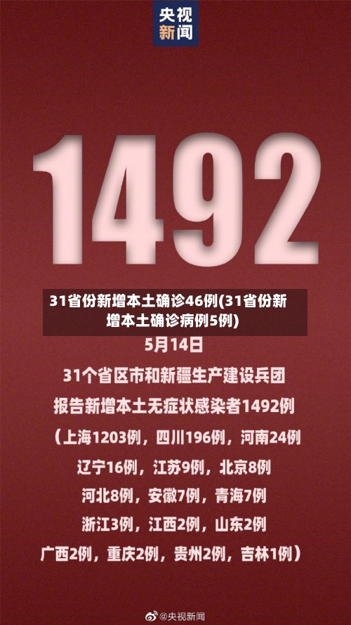 31省份新增本土确诊46例(31省份新增本土确诊病例5例)-第2张图片