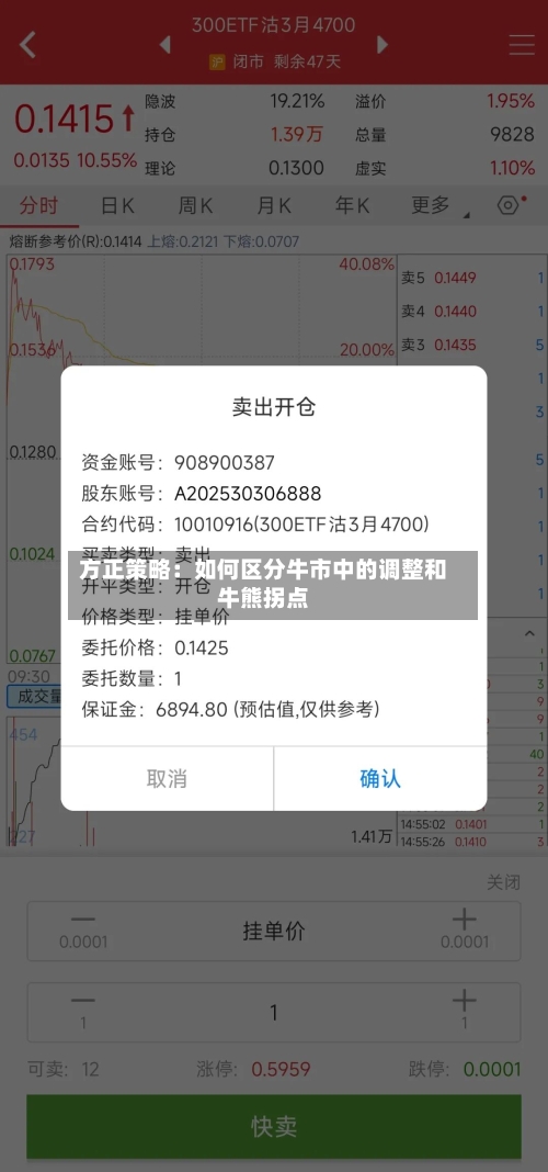 方正策略:如何区分牛市中的调整和牛熊拐点-第3张图片