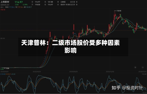 天津普林:二级市场股价受多种因素影响-第2张图片