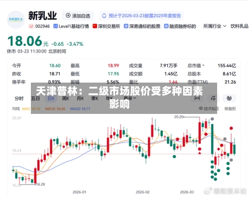 天津普林:二级市场股价受多种因素影响-第3张图片