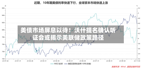 美债市场屏息以待!沃什提名确认听证会或揭示美联储政策路径-第3张图片