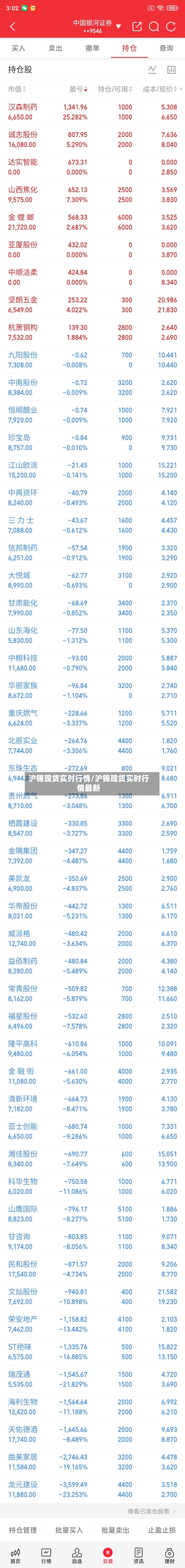 沪锡现货实时行情/沪锡现货实时行情最新-第3张图片