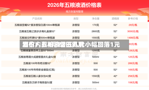 酒价内参4月22日费用
发布:五粮液普五八代小幅回落1元-第2张图片