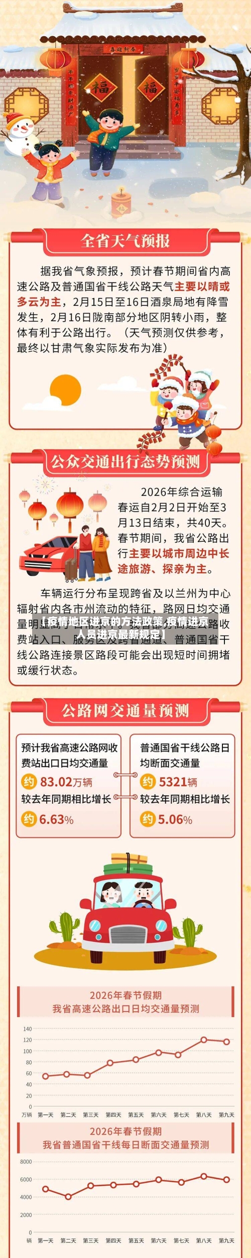 【疫情地区进京的方法政策,疫情进京人员进京最新规定】