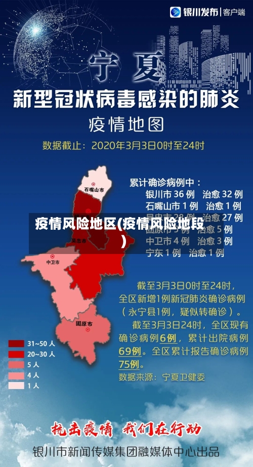 疫情风险地区(疫情风险地段)-第2张图片