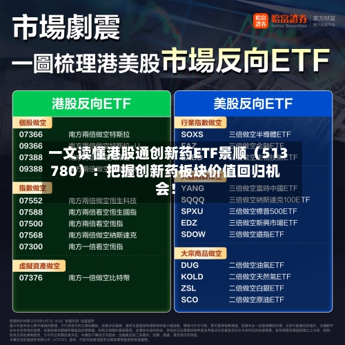 一文读懂港股通创新药ETF景顺(513780):把握创新药板块价值回归机会!-第2张图片