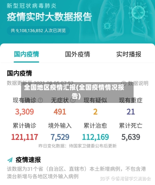 全国地区疫情汇报(全国疫情情况报告)-第2张图片