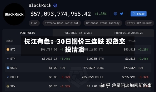 长江有色:30日铜价三连跌 现货交投清淡-第3张图片