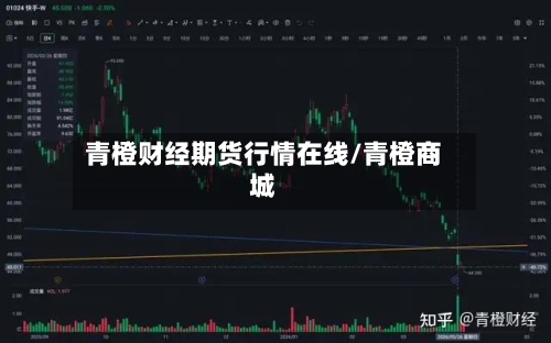 青橙财经期货行情在线/青橙商城