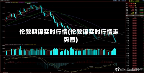 伦敦期镍实时行情(伦敦镍实时行情走势图)-第2张图片