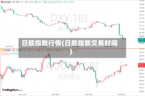 日胶指数行情(日胶指数交易时间)-第2张图片