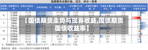【国债期货走势与现券收益,国债期货 国债收益率】-第2张图片