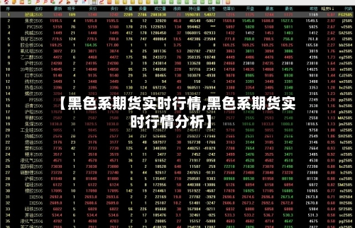 【黑色系期货实时行情,黑色系期货实时行情分析】