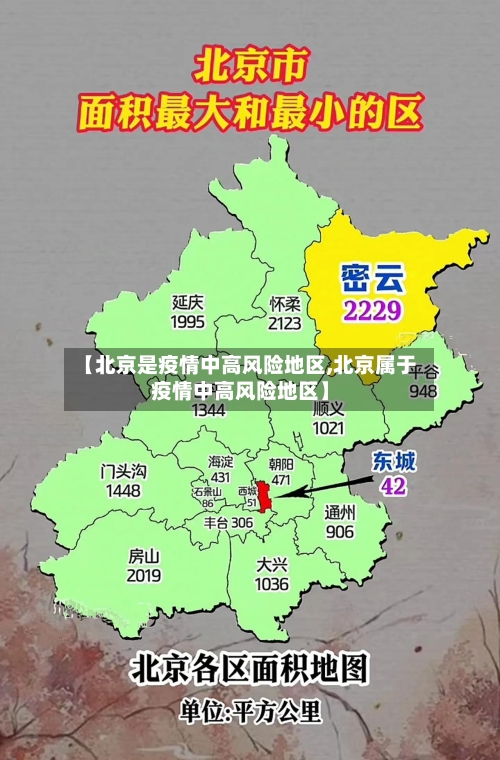 【北京是疫情中高风险地区,北京属于疫情中高风险地区】-第2张图片
