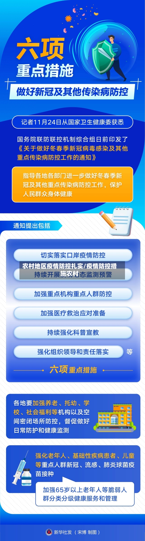 农村地区疫情防控扎实/疫情防控措施农村
