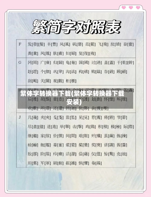繁体字转换器下载(繁体字转换器下载安装)-第3张图片