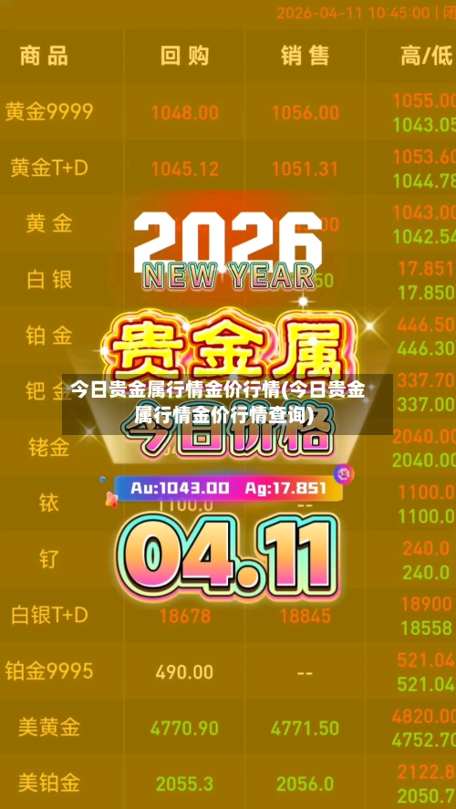 今日贵金属行情金价行情(今日贵金属行情金价行情查询)-第3张图片
