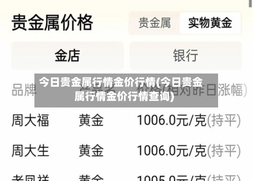 今日贵金属行情金价行情(今日贵金属行情金价行情查询)-第2张图片
