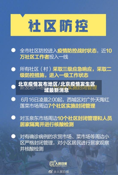 北京疫情发布地区/北京疫情发生区域最新消息-第2张图片