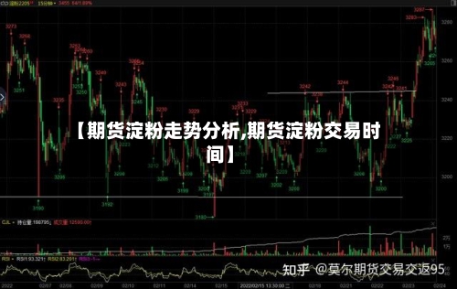 【期货淀粉走势分析,期货淀粉交易时间】