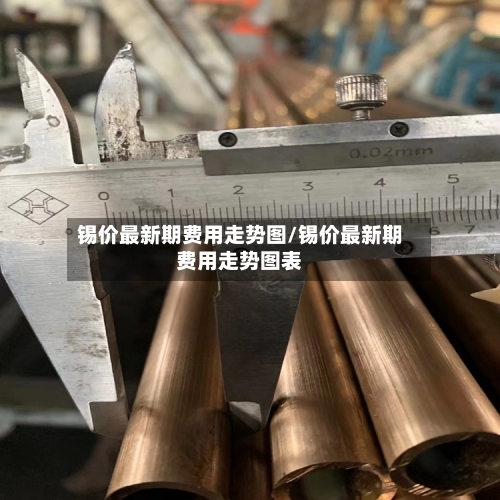 锡价最新期费用走势图/锡价最新期费用走势图表-第2张图片
