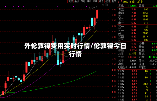 外伦敦镍费用实时行情/伦敦镍今日行情-第2张图片