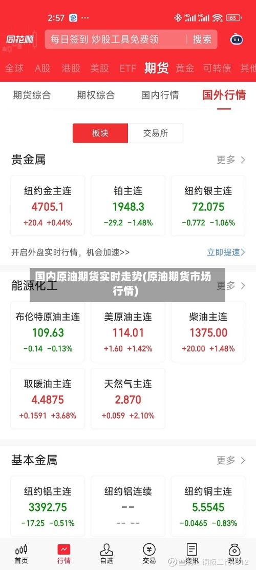 国内原油期货实时走势(原油期货市场行情)