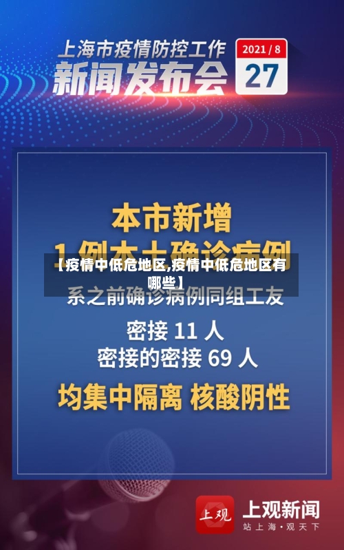【疫情中低危地区,疫情中低危地区有哪些】