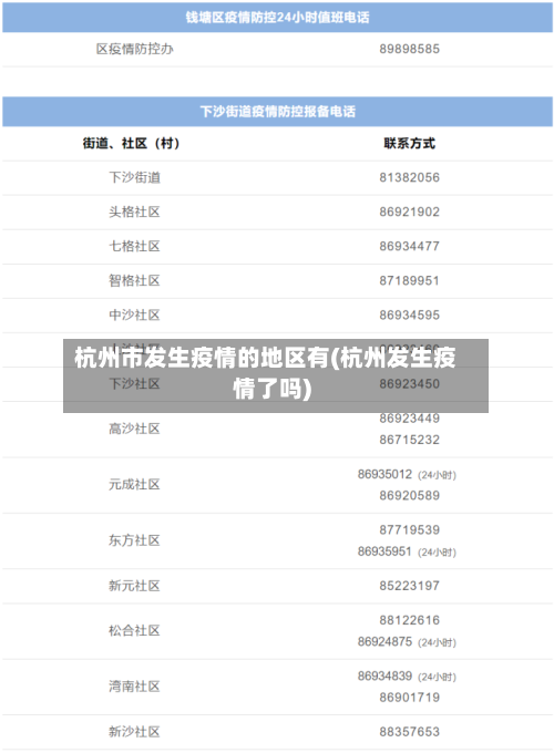 杭州市发生疫情的地区有(杭州发生疫情了吗)-第3张图片