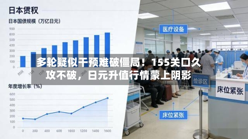 多轮疑似干预难破僵局！155关口久攻不破，日元升值行情蒙上阴影-第2张图片