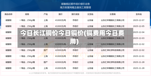 今日长江铜价今日铜价(铜费用今日费用)