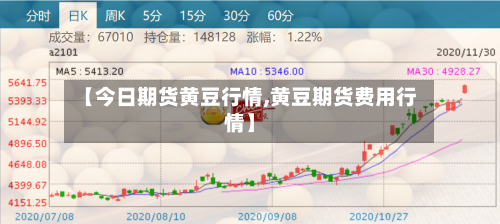 【今日期货黄豆行情,黄豆期货费用行情】-第2张图片