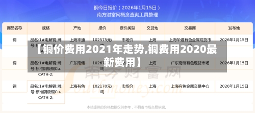 【铜价费用2021年走势,铜费用2020最新费用】