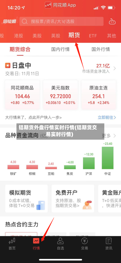 铝期货外盘行情实时行情(铝期货交易实时行情)-第2张图片