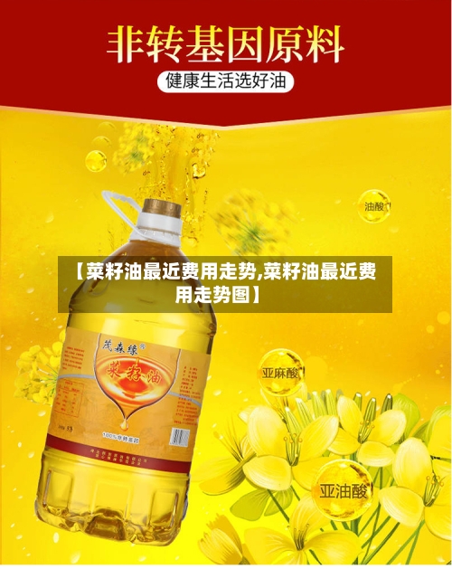 【菜籽油最近费用走势,菜籽油最近费用走势图】