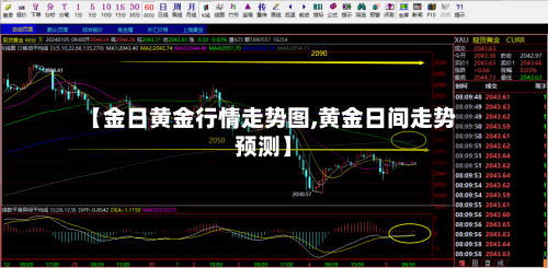 【金日黄金行情走势图,黄金日间走势预测】-第2张图片