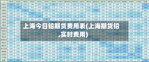 上海今日铅期货费用表(上海期货铅,实时费用)-第2张图片