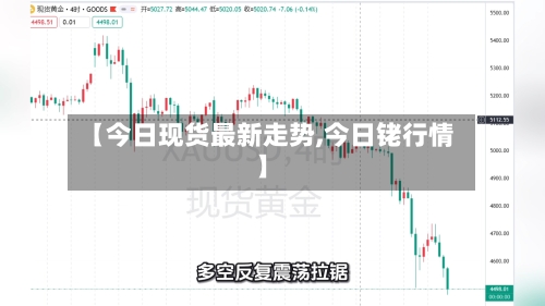 【今日现货最新走势,今日铑行情】