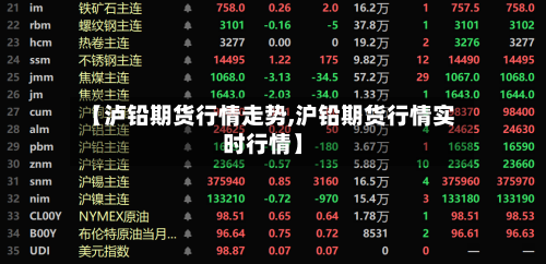 【泸铅期货行情走势,沪铅期货行情实时行情】-第3张图片