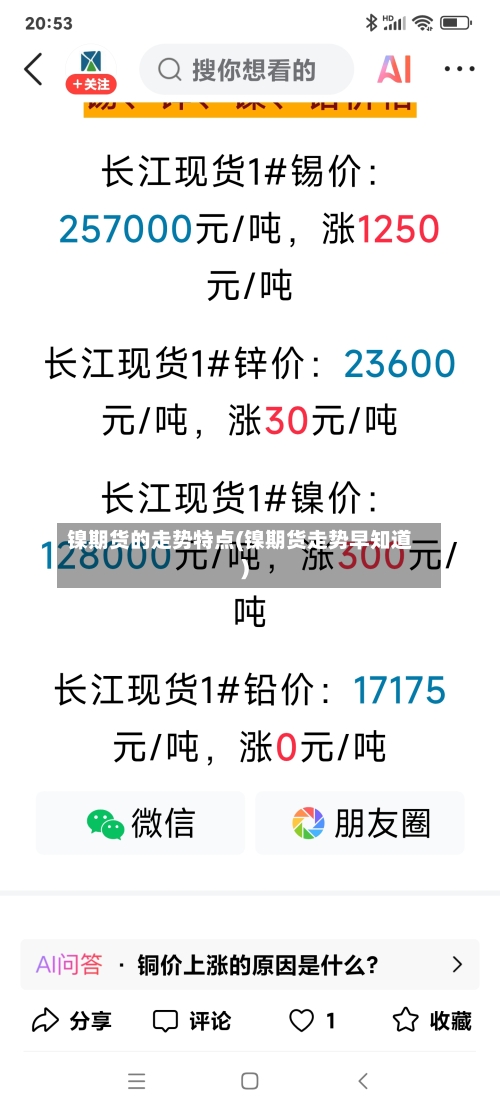 镍期货的走势特点(镍期货走势早知道)-第2张图片