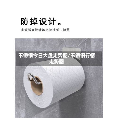 不锈钢今日大盘走势图/不锈钢行情走势图-第3张图片