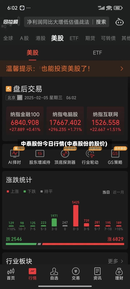 中泰股份今日行情(中泰股份的股价)