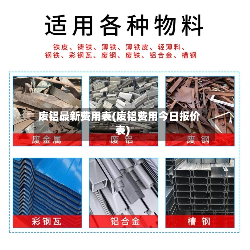 废铝最新费用表(废铝费用今日报价表)-第2张图片