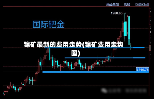 镍矿最新的费用走势(镍矿费用走势图)-第2张图片