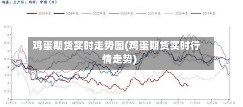 鸡蛋期货实时走势图(鸡蛋期货实时行情走势)-第3张图片