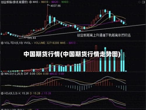 中国期货行情(中国期货行情走势图)-第3张图片